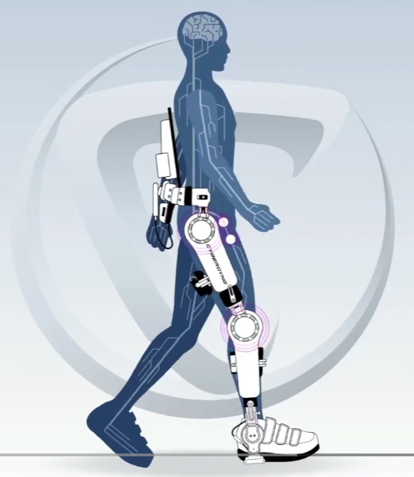 Экзоскелет Cyberdyne HAL: Инновационная нейрореабилитация и восстановление ходьбы
